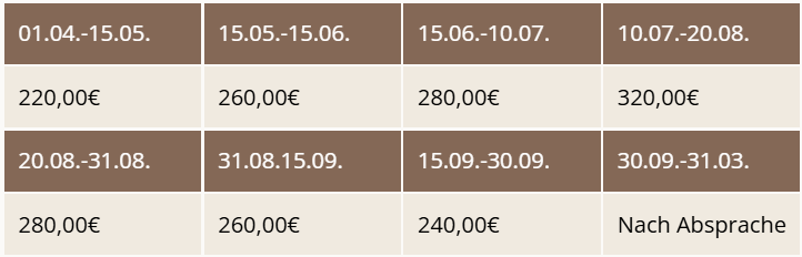 Casa Susanna in Kaštelir-Labinci - Ferienhaus - Preis